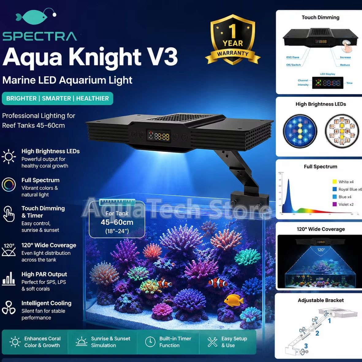 Spectra Aqua Knight V3 75W Pro - Marine Aquarium Aquascape ulasan dan harga