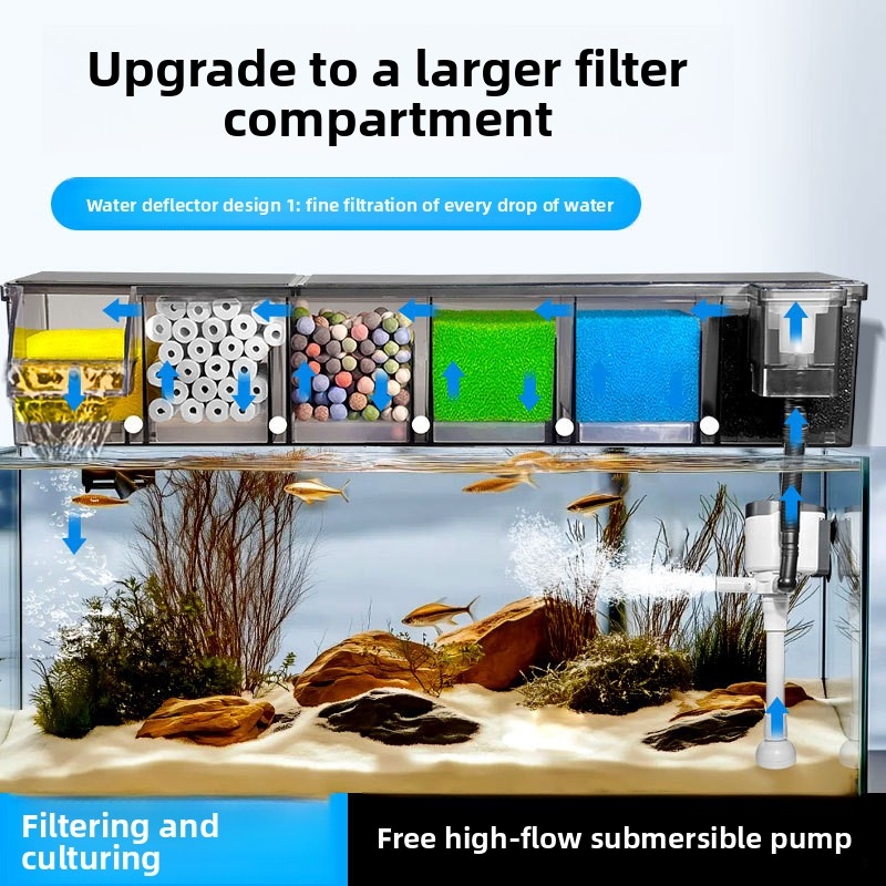 Multi-Chamber Biochemical Filt - Marine Aquarium Protein Skimmer ulasan dan harga
