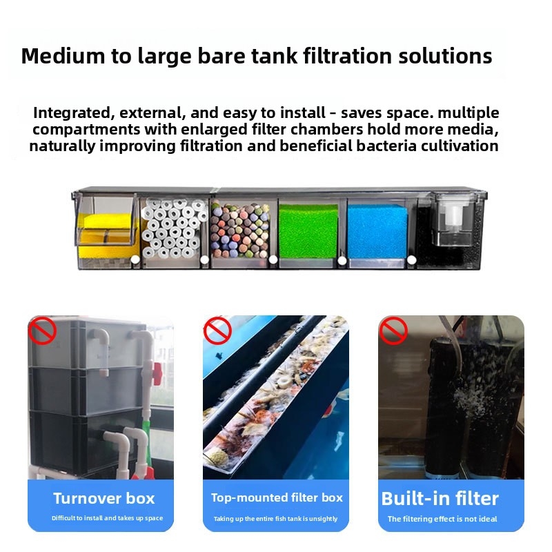 Multi-Chamber Biochemical Filt - Marine Aquarium Protein Skimmer ulasan dan harga