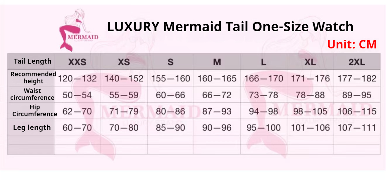 New Mermaid Tail, Customized T - Aquarium & Marine Museum Universiti Malaysia Sabah Kota Kinabalu Sabah ulasan dan harga